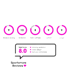 Reebok Running Essential 3In Short Black 7 Reebok Running Essential 3In Short Black -Billig Jakker butikk 05ReebokRunningEssential3InShort2 01cf85e1af2443be9350c5cc3dce88e5