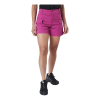 Kari Traa Mölster Shorts Fucha
