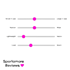 Salomon XA Elevate 2 GTX Black 26 Salomon XA Elevate 2 GTX Black -Billig Jakker butikk SalomonXAElevate2GTX1 9ec4891e202942c58f82d675758fec01 2b55f032 8a0f 4ee0 828e 121c2ca26327